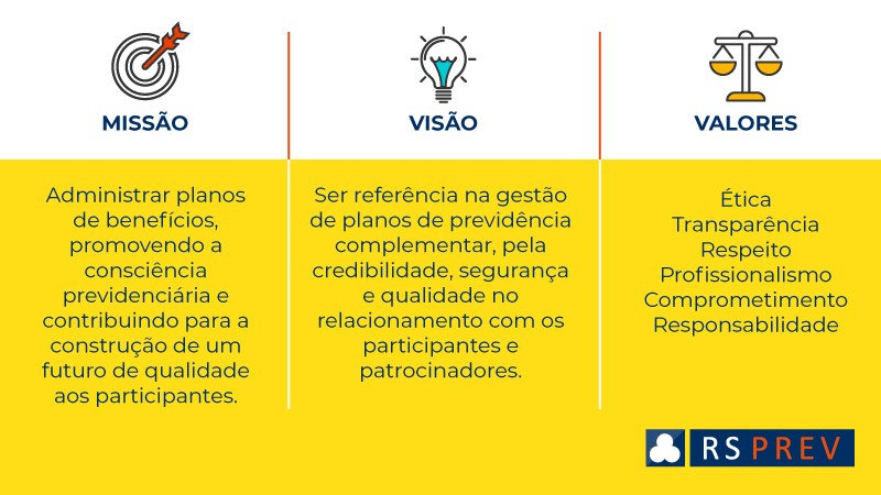 RS Prev missao visao valores 2021 v4